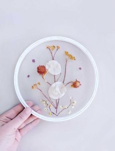 Preparing Your Artwork for Embroidery